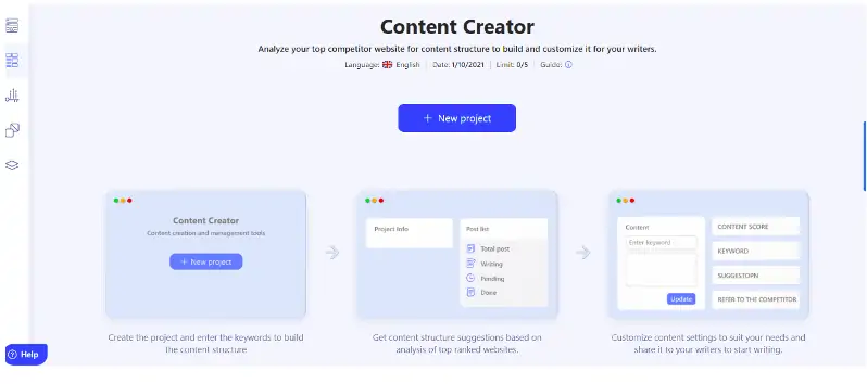 WriterZen content creator dashboard